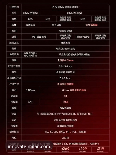 资深会员亲授：解锁米兰体育平台核心价值的完整使用指南