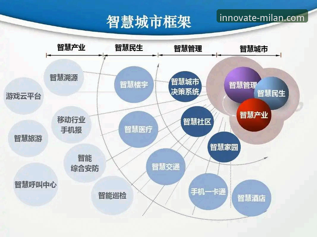 米兰体育平台最新动态：深度解析其行业解决方案安全性